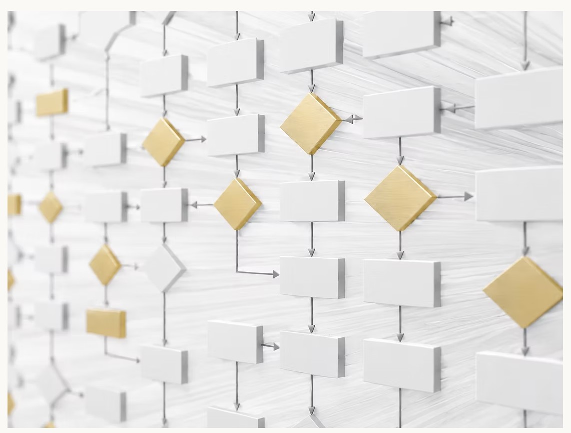 AI Quality Management: Why AI Fails Differently From People