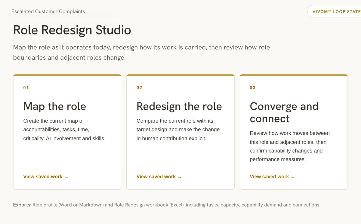 The Role Redesign Studio in the AIVOM™ Platform